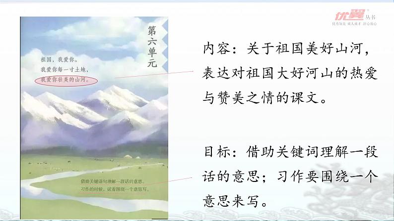 部编语文三上:18.富饶的西沙群岛 精品PPT课件+素材02