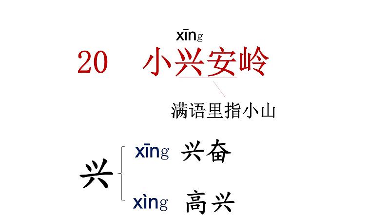 部编语文三上:20.美丽的小兴安岭 精品PPT课件+素材04