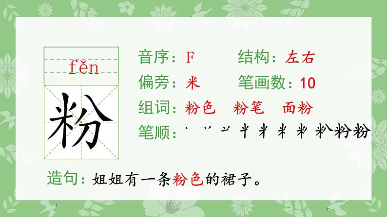 部编语文三上:26灰雀 精品PPT课件+素材04