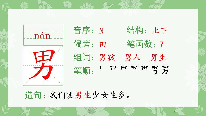 部编语文三上:26灰雀 精品PPT课件+素材07