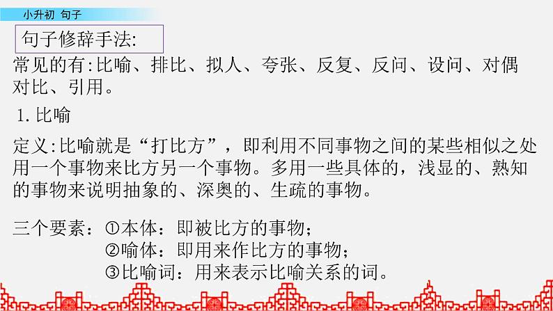 小升初语文复习课件:句子第6课时第2页