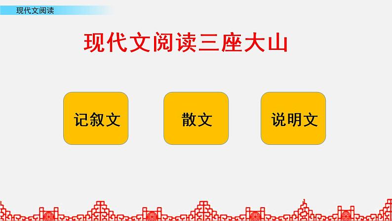 小升初语文复习课件:阅读理解 第2课时第2页