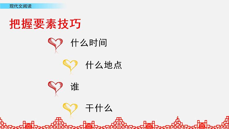 小升初语文复习课件:阅读理解 第2课时第8页