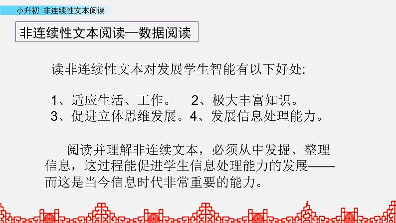 小升初语文复习课件:非延续性文本阅读 第4课时第2页