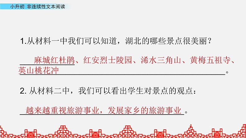小升初语文复习课件:非延续性文本阅读 第4课时第4页