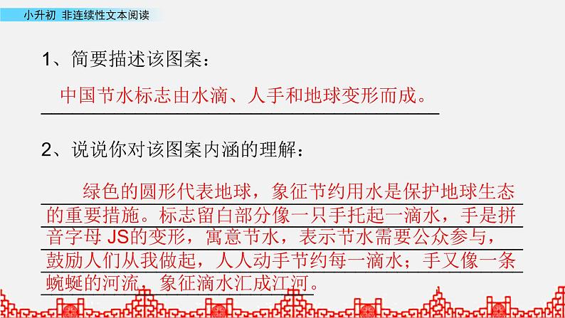 小升初语文复习课件:非延续性文本阅读 第4课时第7页
