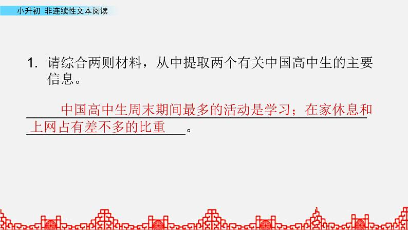 小升初语文复习课件:非延续性文本阅读 第3课时第6页