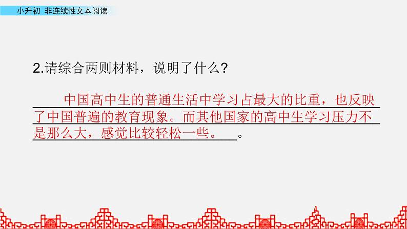 小升初语文复习课件:非延续性文本阅读 第3课时第7页