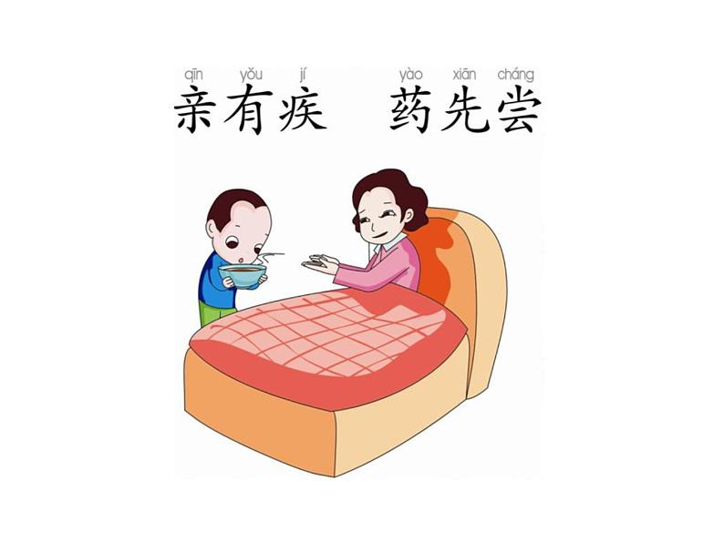 (机构通用)小学语文二年级必背经典读物弟子规21-40句第3页