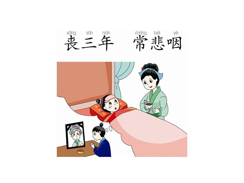 (机构通用)小学语文二年级必背经典读物弟子规21-40句第5页