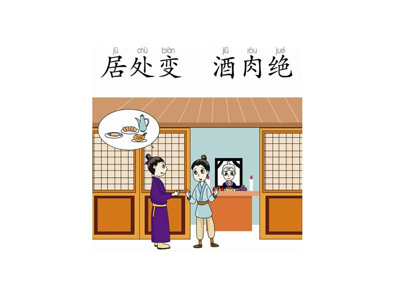 (机构通用)小学语文二年级必背经典读物弟子规21-40句第6页