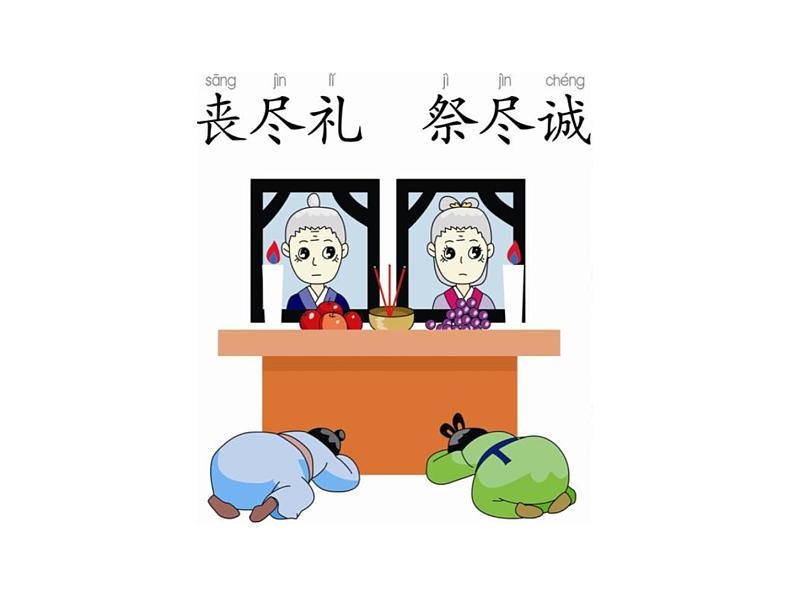 (机构通用)小学语文二年级必背经典读物弟子规21-40句第7页