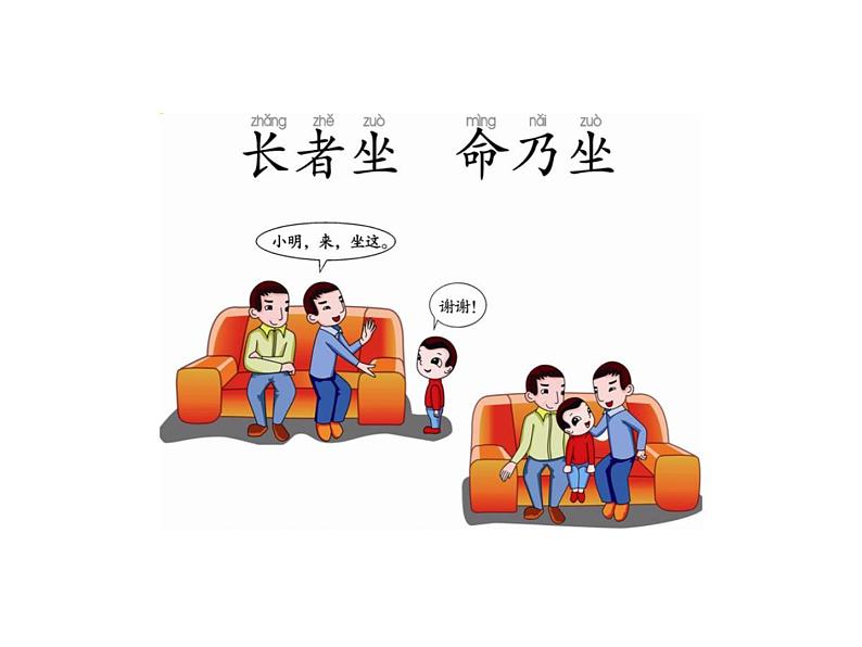 (机构通用)小学语文二年级必背经典读物弟子规41-60句 课件04