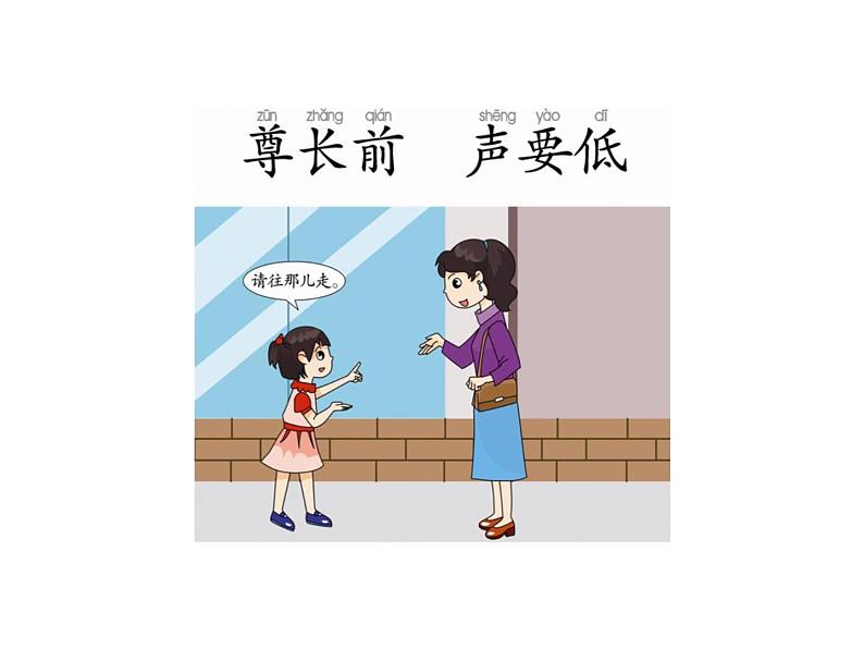 (机构通用)小学语文二年级必背经典读物弟子规41-60句 课件05