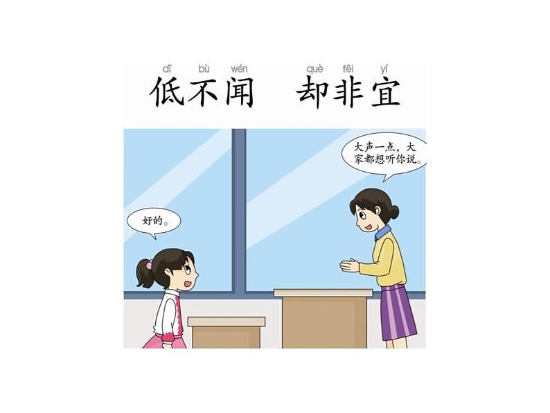 (机构通用)小学语文二年级必背经典读物弟子规41-60句 课件06
