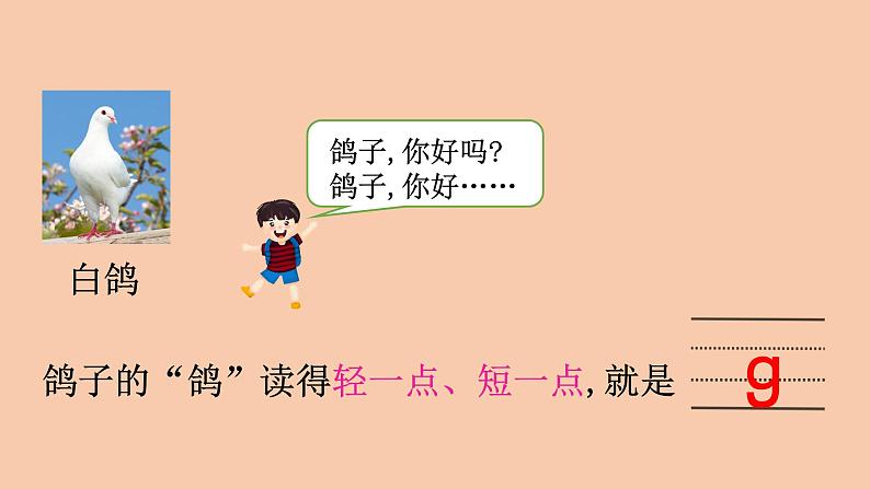 5 g k h课件PPT第6页