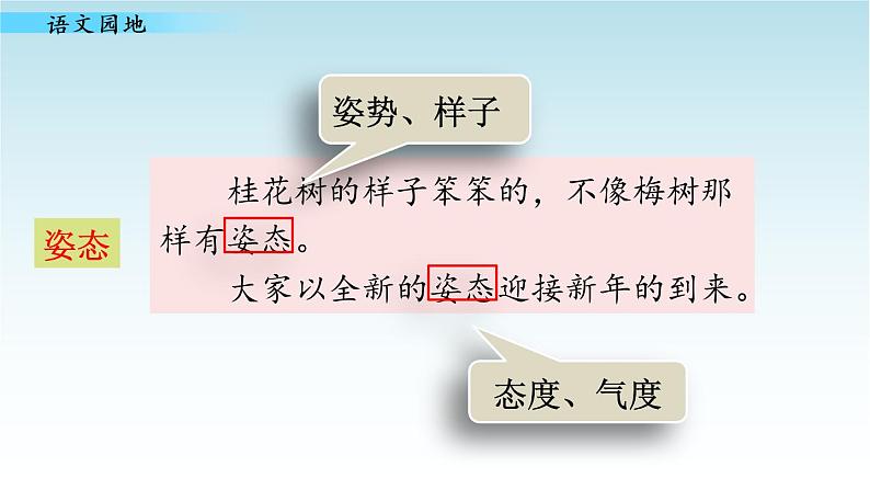 人教版五年级语文上册第一单元 语文园地一(第二课时)课件PPT第8页