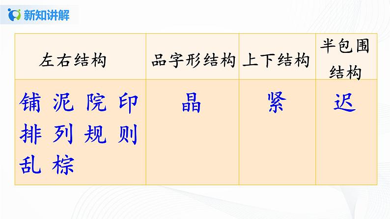 部编版语文三上5.《铺满金色巴掌的水泥道》(含课件、教案、同步练习)08