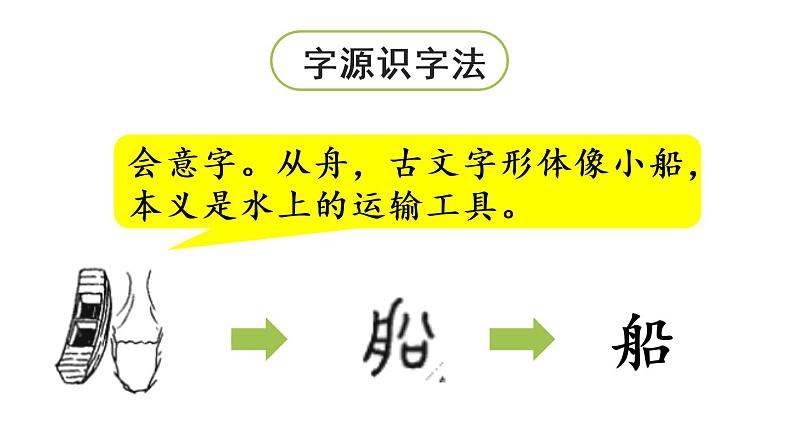 一年级上册语文课件-2.小小的船第1课时部编版第6页