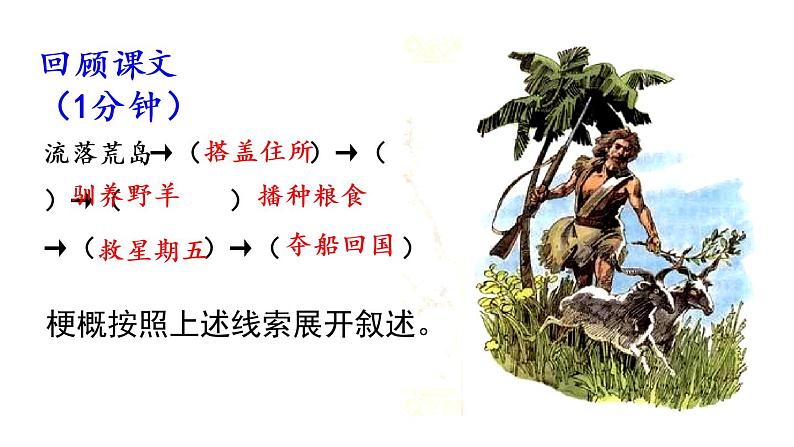 部编版六年级语文下册 习作:写作品梗概课件PPT第2页