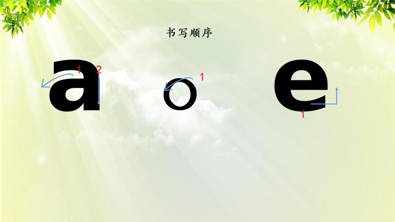 部编版语文一年级上册-汉语拼音-aoe 课件06
