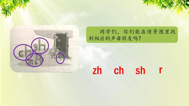 部编版语文一年级上册-汉语拼音-zh  ch  sh  r 课件04