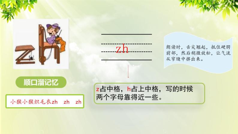 部编版语文一年级上册-汉语拼音-zh  ch  sh  r 课件05