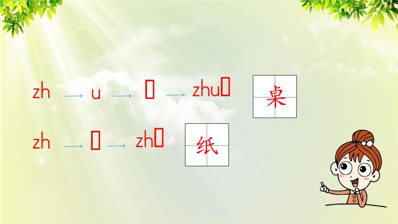 部编版语文一年级上册-汉语拼音-zh  ch  sh  r 课件05