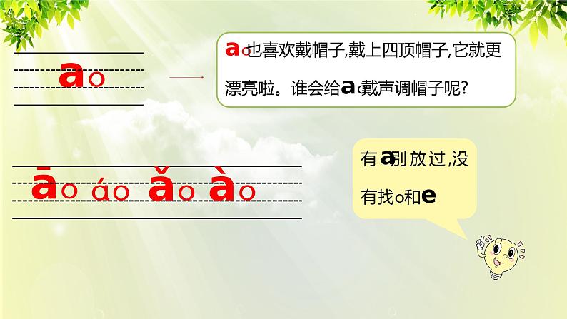 部编版语文一年级上册-汉语拼音-ao ou iu 课件06