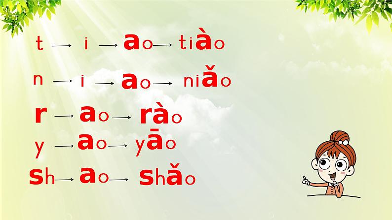 部编版语文一年级上册-汉语拼音-ao ou iu 课件08
