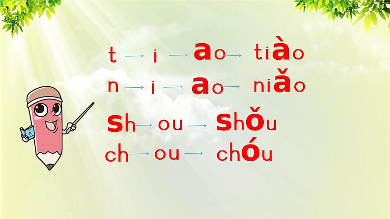 部编版语文一年级上册-汉语拼音-ao ou iu 课件04