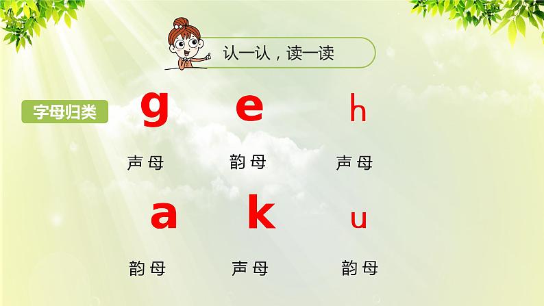 部编版语文一年级上册-汉语拼音-汉语拼音 g k h 课件03