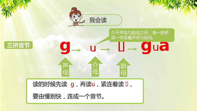 部编版语文一年级上册-汉语拼音-汉语拼音 g k h 课件08