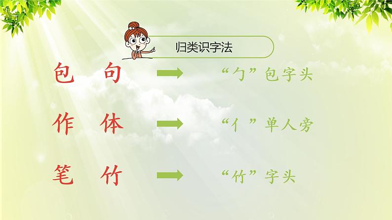 部编版语文一年级上册-识字-8《小书包》课件第5页