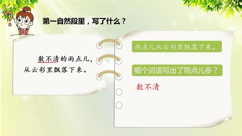 部编版语文一年级上册-课文2- 8《雨点儿》课件04