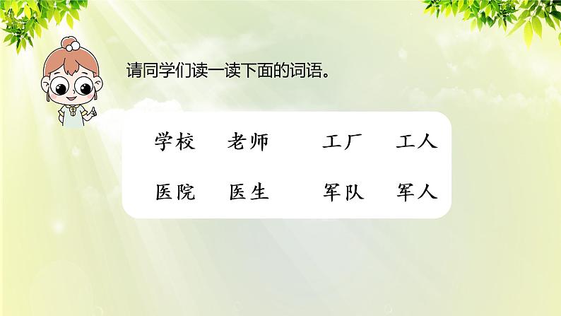 部编版语文一年级上册-课文4- 语文园地8 第一课时 课件第4页