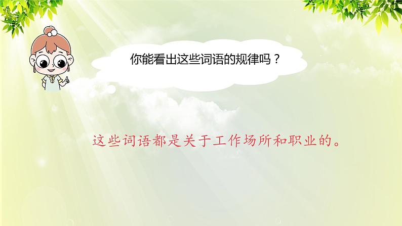 部编版语文一年级上册-课文4- 语文园地8 第一课时 课件第5页