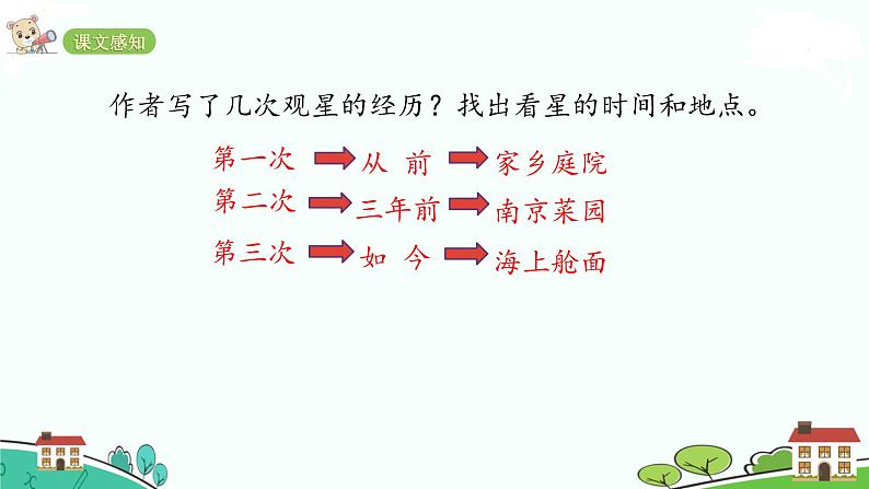 人教部编版语文四年级上册:第一单元 4 《繁星》课时课件08