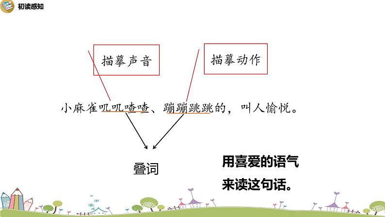 部编语文三年级(上)22《读不完的大书》课时2PPT课件+音频05
