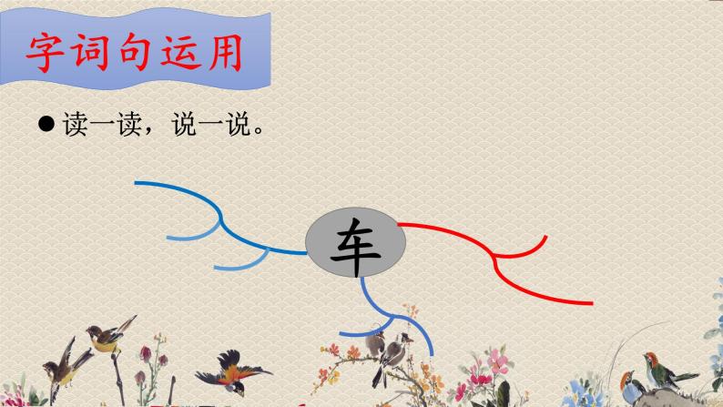 人教部编版一年级语文上册   汉语拼音《语文园地三》课件06