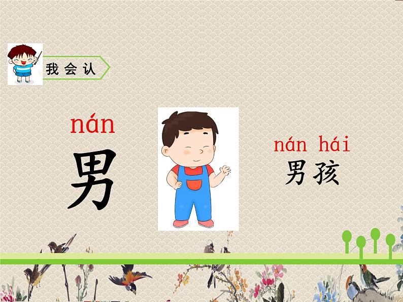人教部编版一年级语文上册 课文1《语文园地四》课件第2页