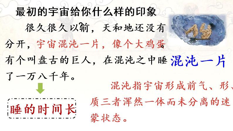 部编版四年级语文上册 第四单元 12.盘古开天地 课件04