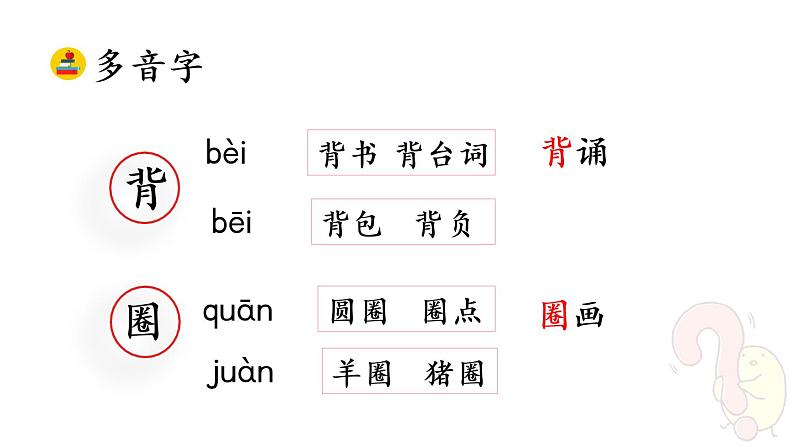 统编版语文三年级上册不懂就要问教学课件06