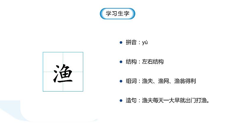 2021部编版小学语文三年级上册《海滨小城》课件06