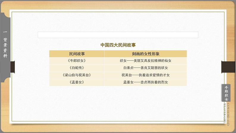 2021部编版小学语文五年级上册第三单元11《牛郎织女(二)》课件第6页