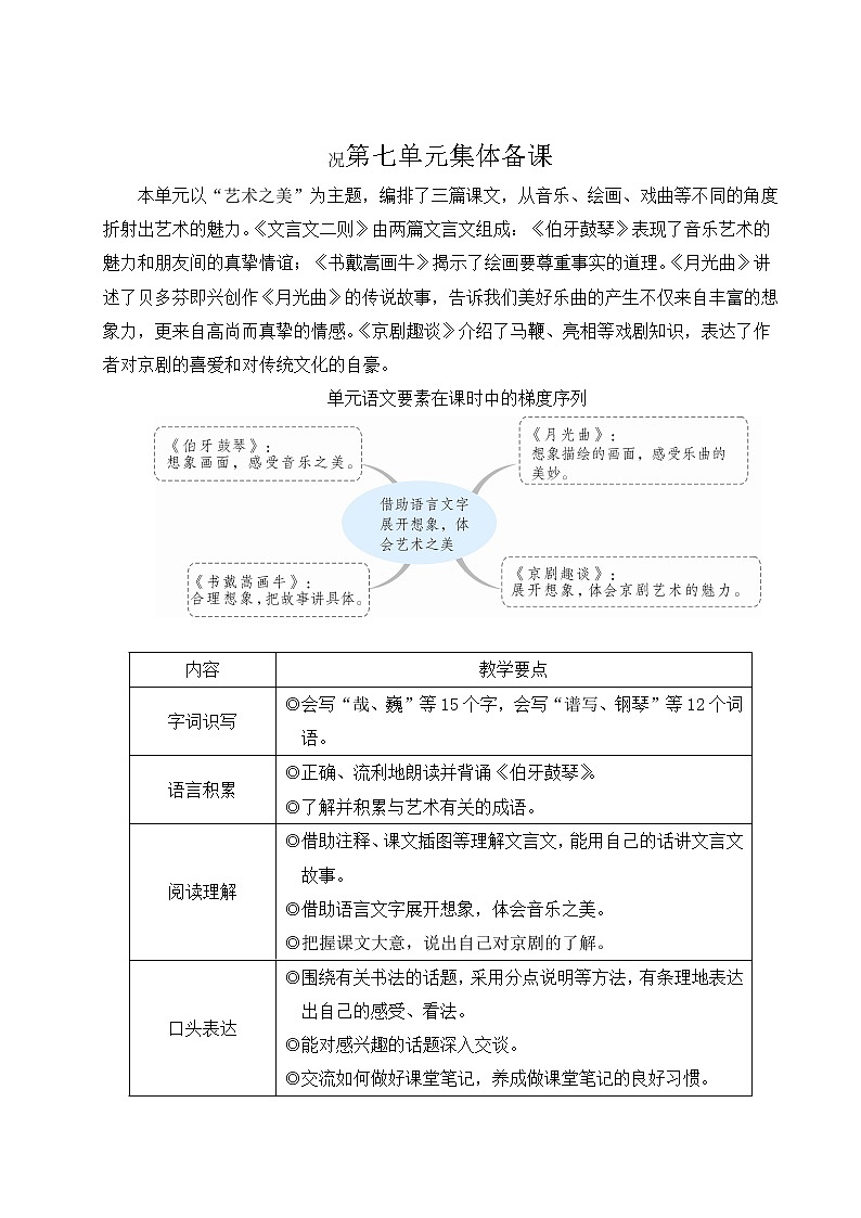 21 文言文二則第1頁
