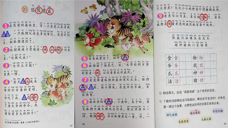 部编版二年级上册语文 第8单元 21 狐假虎威课前预习课件第7页