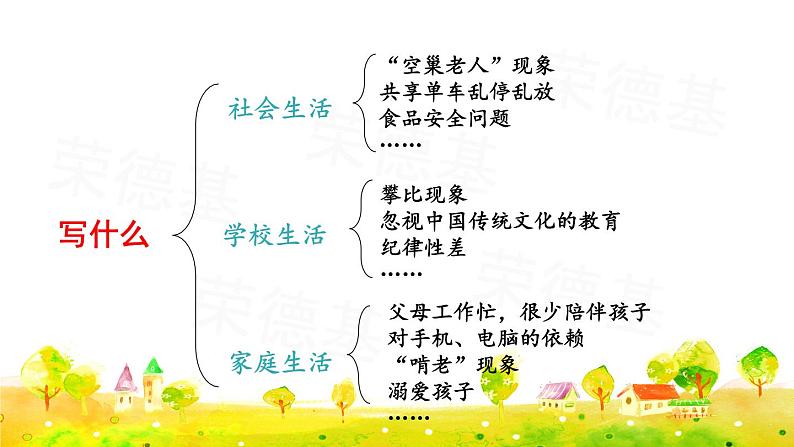部编版三年级上册语文授课课件 第7单元 习作:我有一个想法08