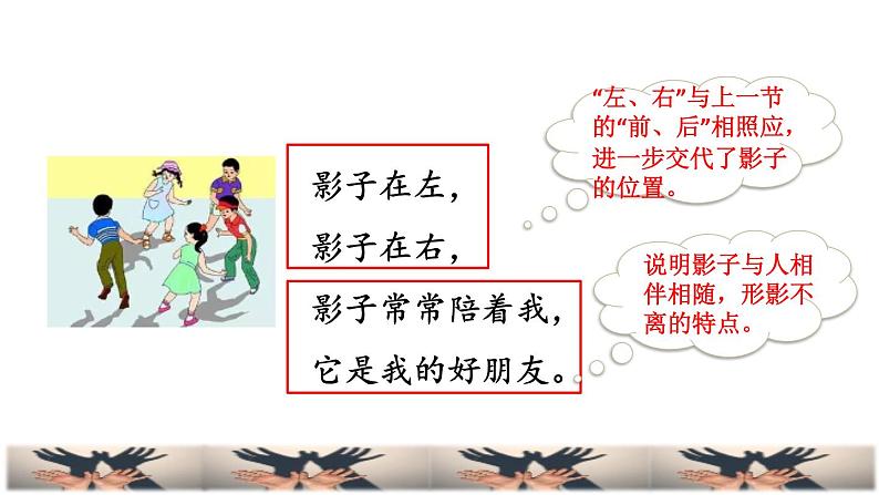 部编版一年级上册语文 第6单元 5.影子品读释疑课件第6页