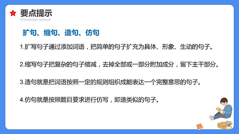 【必考考点】2021年小升初语文总复习专题十一缩句扩句造句仿句课件(共54张PPT)第8页